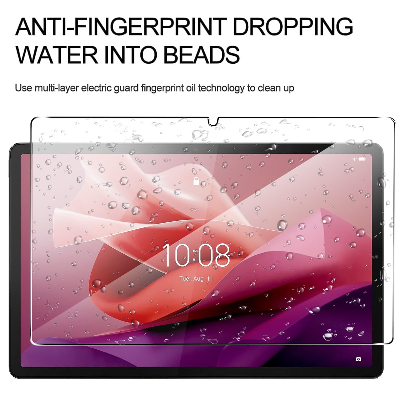 KUSINHOKA Pellicola Vetro Temperato per Lenovo Tab P12/Lenovo Idea Tab Pro ( 12.7