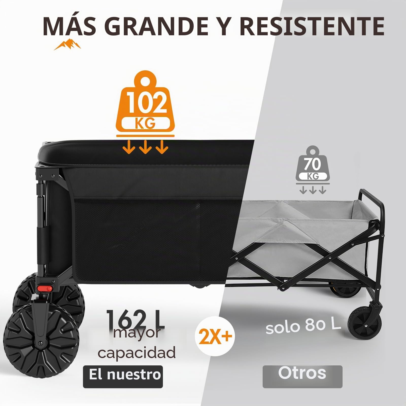 Portal Carro de Playa para Arena, Todo Terreno, Ruedas Grandes, para Festivales, Camping, Carrito de Playa, Plegable, Carrito de jardín, con Ruedas, soporta 102 kg, Resistente y Plegable