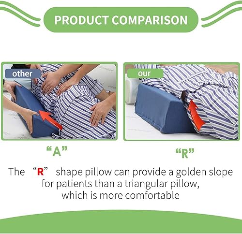 Miniatura 5 de Fanwer Almohada de cuña lateral corporal para dormir impermeable posicionadores corporales cuña de posicionamiento inclinada para adultos 2362 x 984