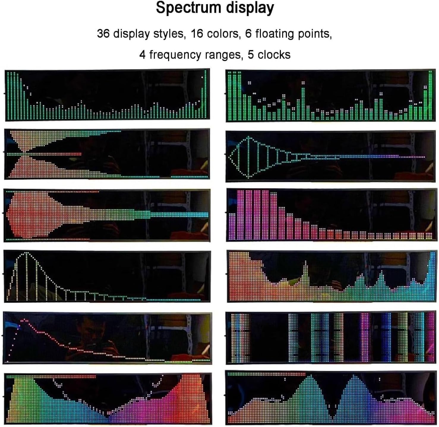 LED-Musik-Rhythmus-Anzeige, Digitaluhr und Audio-Visualizer, 36 Effekte, 16 Farben, klangaktiviert, Liniensteuerung für Unterhaltung und Heimdekoration