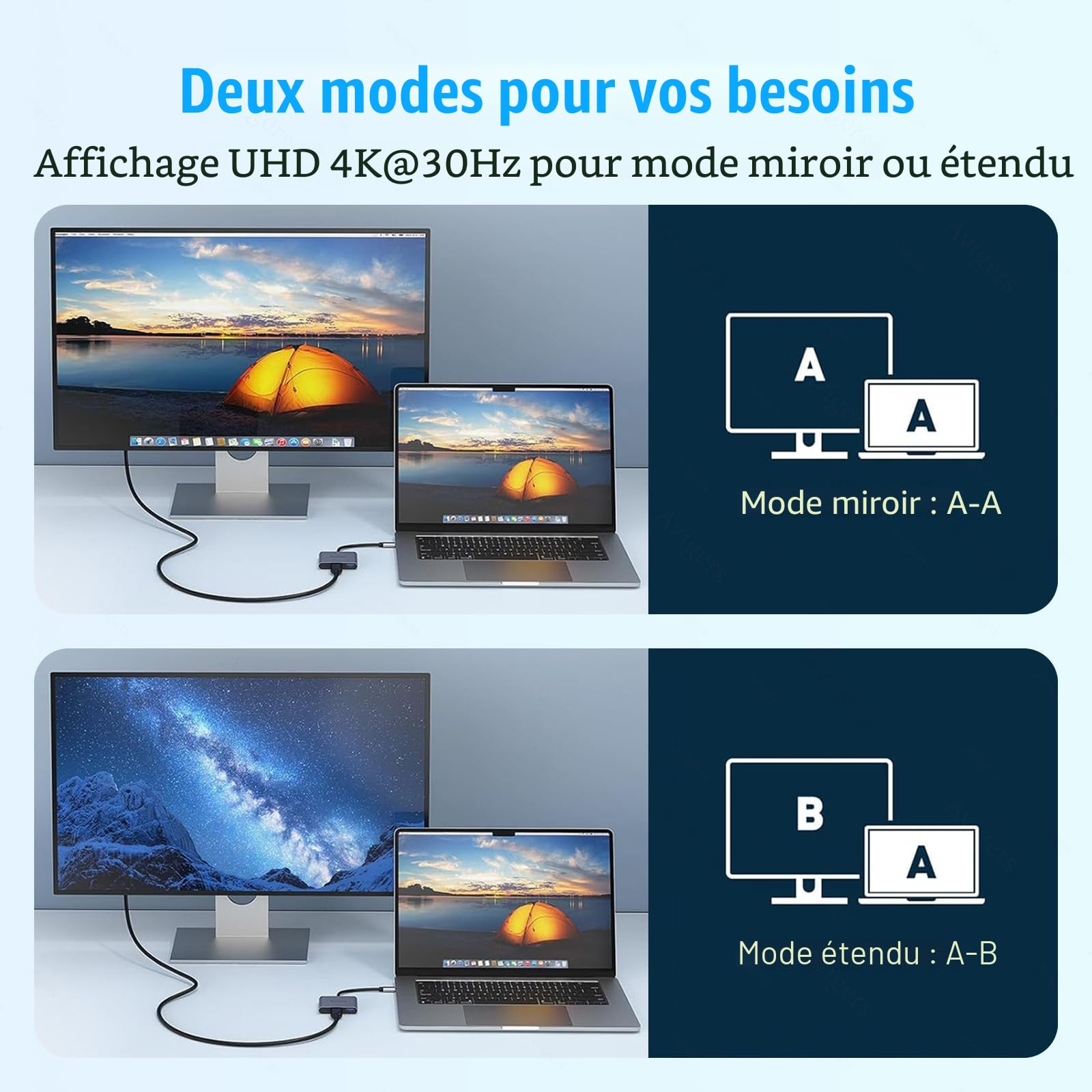 Adaptateur USB C vers HDMI 4K, Hub Multiport 3 en 1 avec PD Charge 100W, USB 3.0 pour Samsung MacBook Pro