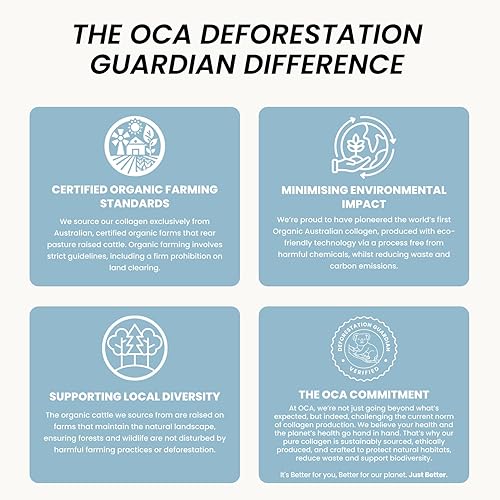Miniatura 5 de Organic Collagen Australia Cápsulas de colágeno puro de soporte de cuerpo completo, aptas para veganos para apoyo, 120 unidades