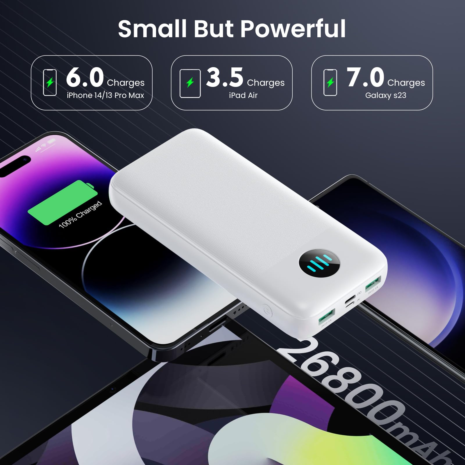 Power Bank, Caricatore Portatile 26800mAh, Powerbank 3A PD USB C Ingressi&Uscite, Caricabatterie Portatile Ricarica Rapida Batteria Esterna 3 Uscite per iPhone Huawei Xiaomi Auricolari-Bianco