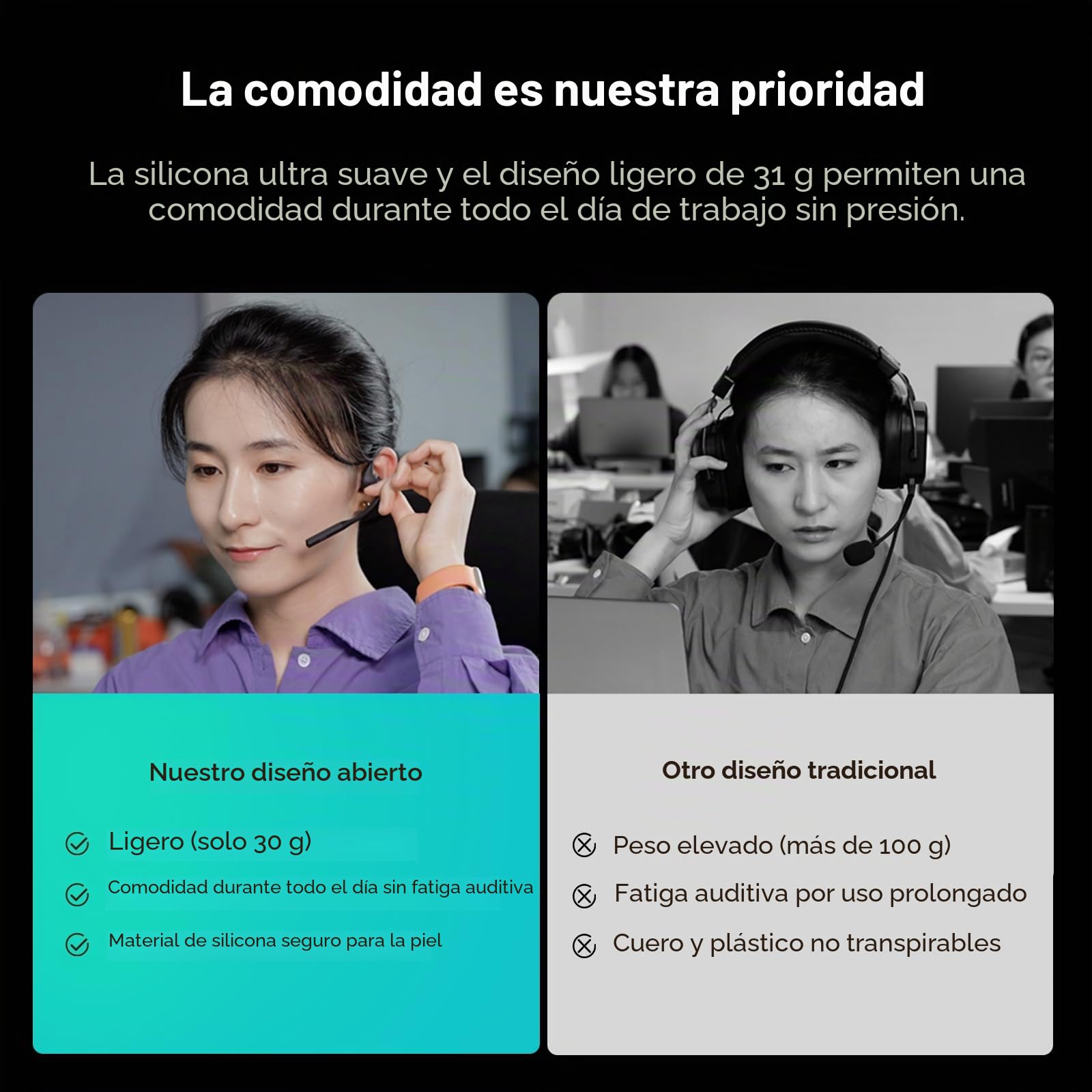 Nuroum OW20B Auriculares Inalámbricos con Micrófono Boom, Bluetooth 5.3/Función de Silencio/Conexión Multipunto para PC/Portátil/Teléfono, 15 Horas de Comodidad para Conducir/Trabajo/Llamadas/Entrenar