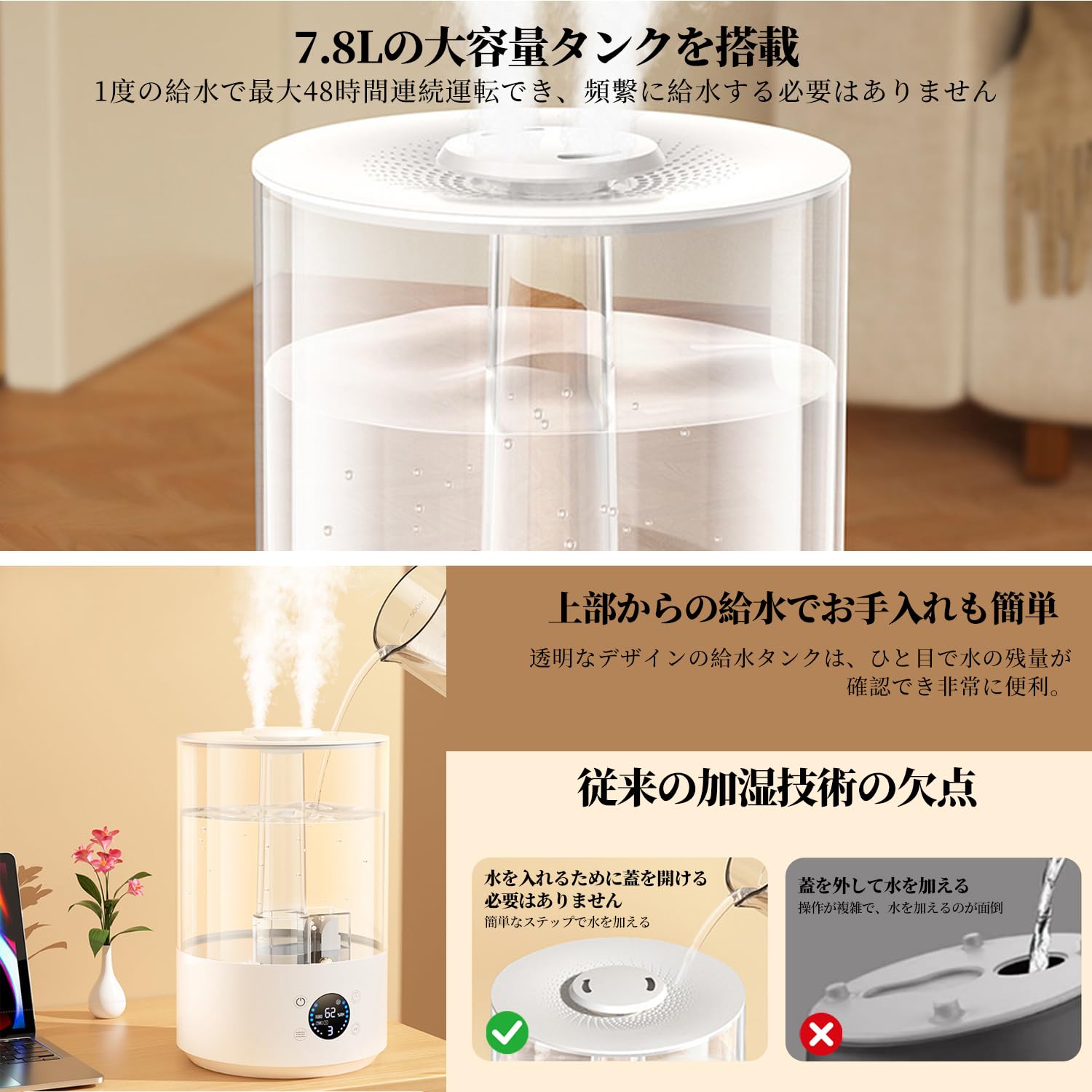 Amazon.co.jp: 【2025発売新モデル・リモコン操作便利・一台多役】加湿