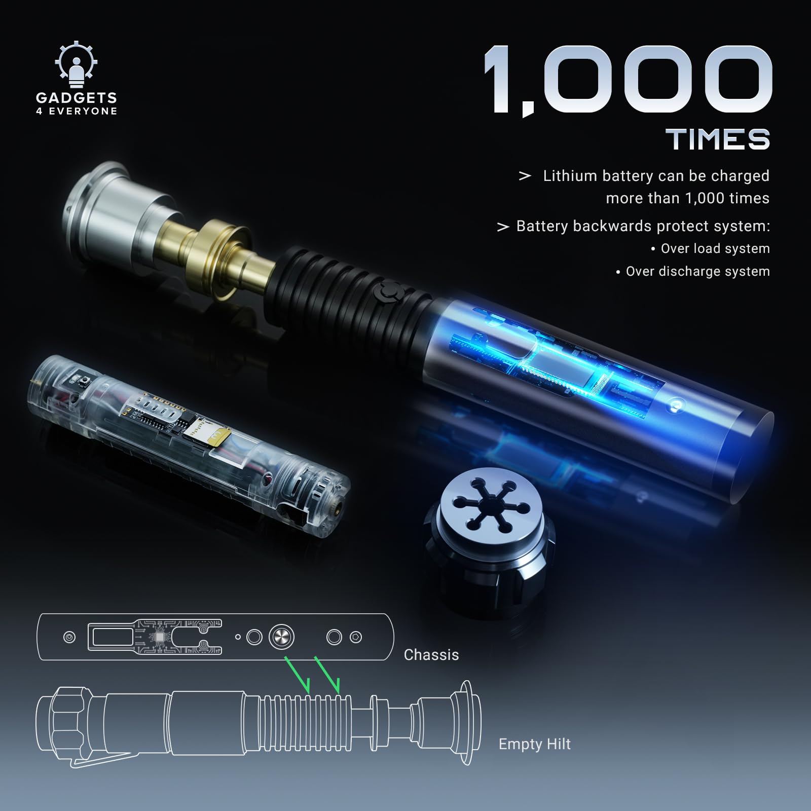 Sable de luz G4E con aplicación Bluetooth, oscilación suave, 16 fuentes de sonido, cambio de color RGB infinito, control de movimiento. RGB mejorado v3.0. Sable de luz para adultos y cosplay (Obi RGB