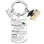 Personalized Graduation Keychain with Graduation Cap,Class of 2026,Graduation Gifts for Middle School, High School, College, 5th Grade, 8th Grade