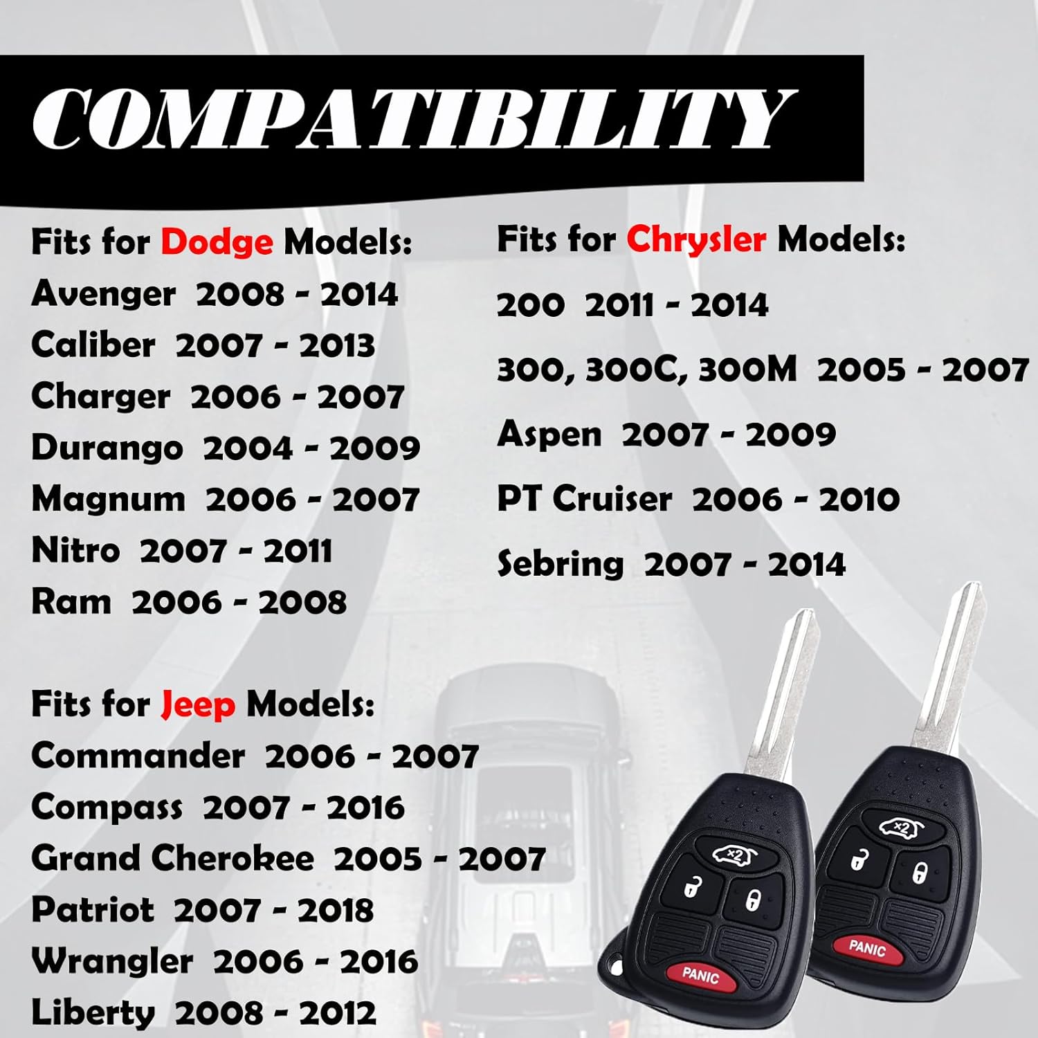 MechanMagic Key Fob Replacement Fits for Chrysler 300 2005-2007 Sebring 200 Aspen Dodge Charger Avenger Jeep Commander Grand Cherokee 2005-2007 Liberty 2008-2012 Keyless Entry Remote OHT692427AA - Image 3