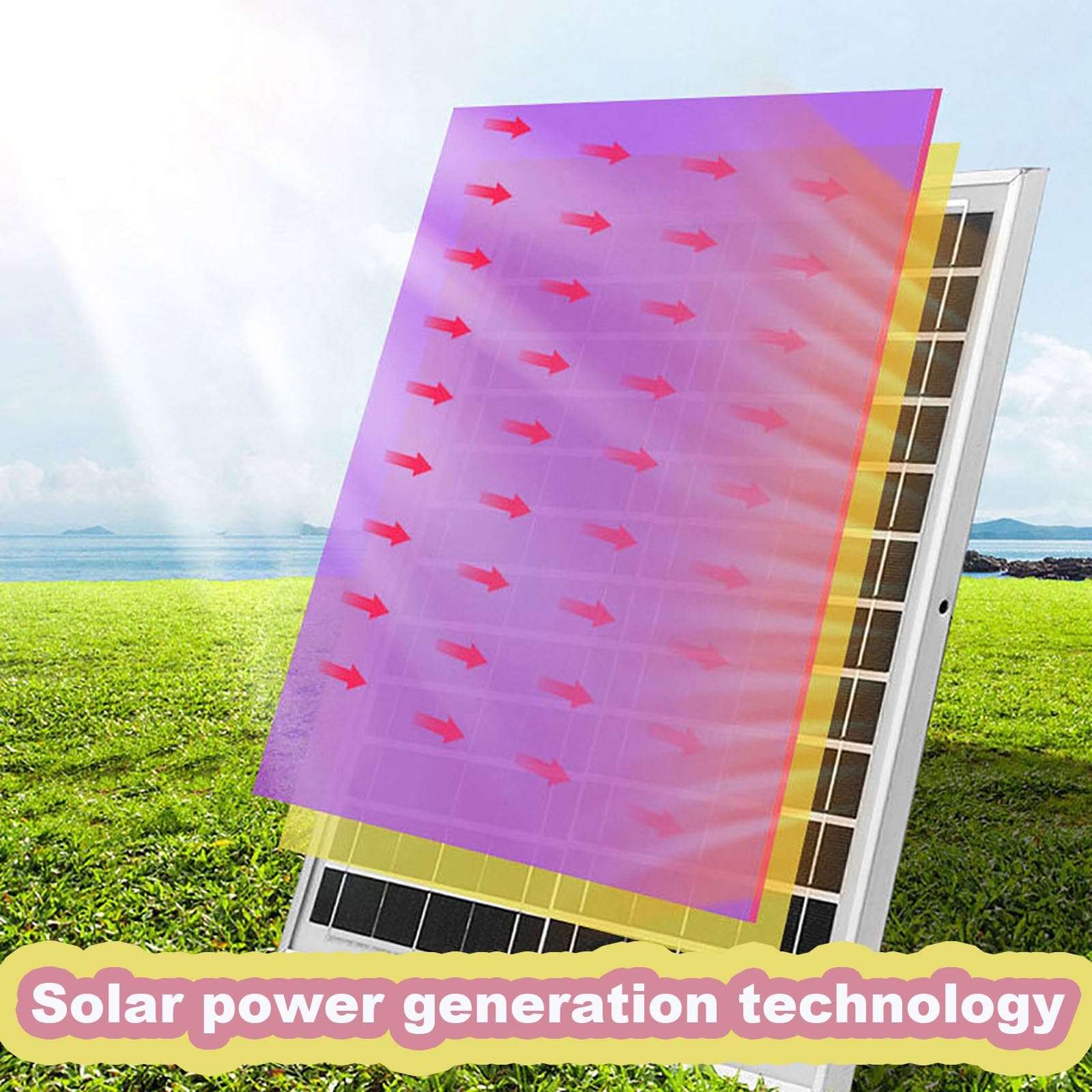Ventilador Oscilante De Pared De 16 Pulgadas,Velocidad Del Aire Ajustable | Control remoto por botones,Funciona con un panel solar de 20 W,Batería de alta capacidad,Autonomía prolongada