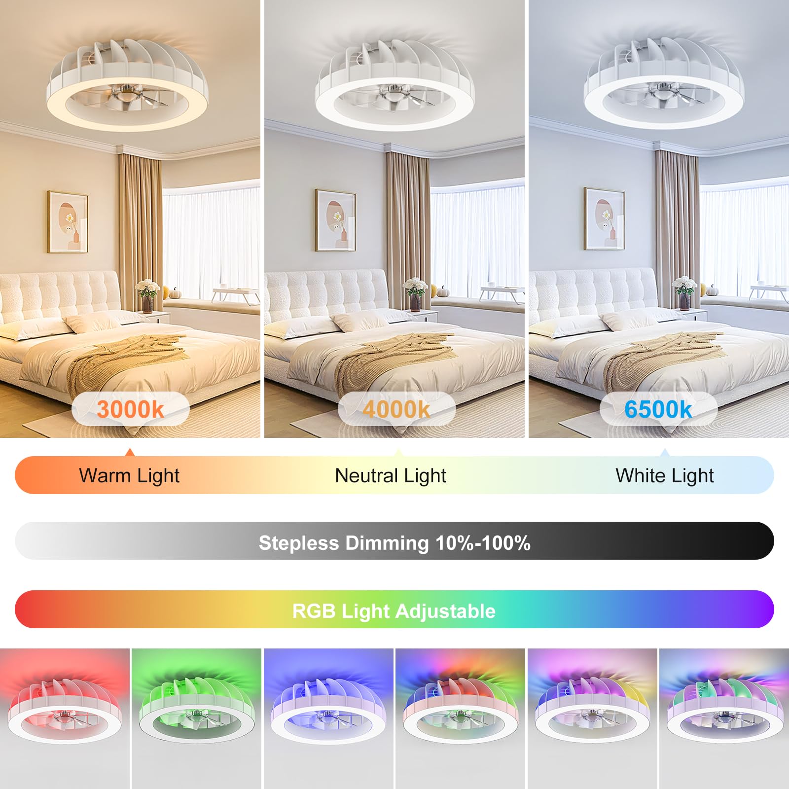 Ateroll Deckenventilator mit Beleuchtung, Ø46CM RGB dimmbar LED Fernbedienung 6 Windstufen 3000K-6500K leise Timer für Schlafzimmer