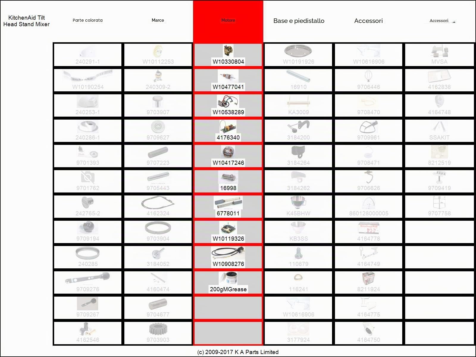 Scheda di controllo di fase 220v di ricambio per mixer con testa inclinabile KitchenAid, noti anche come W10217542 (in precedenza 9701269)