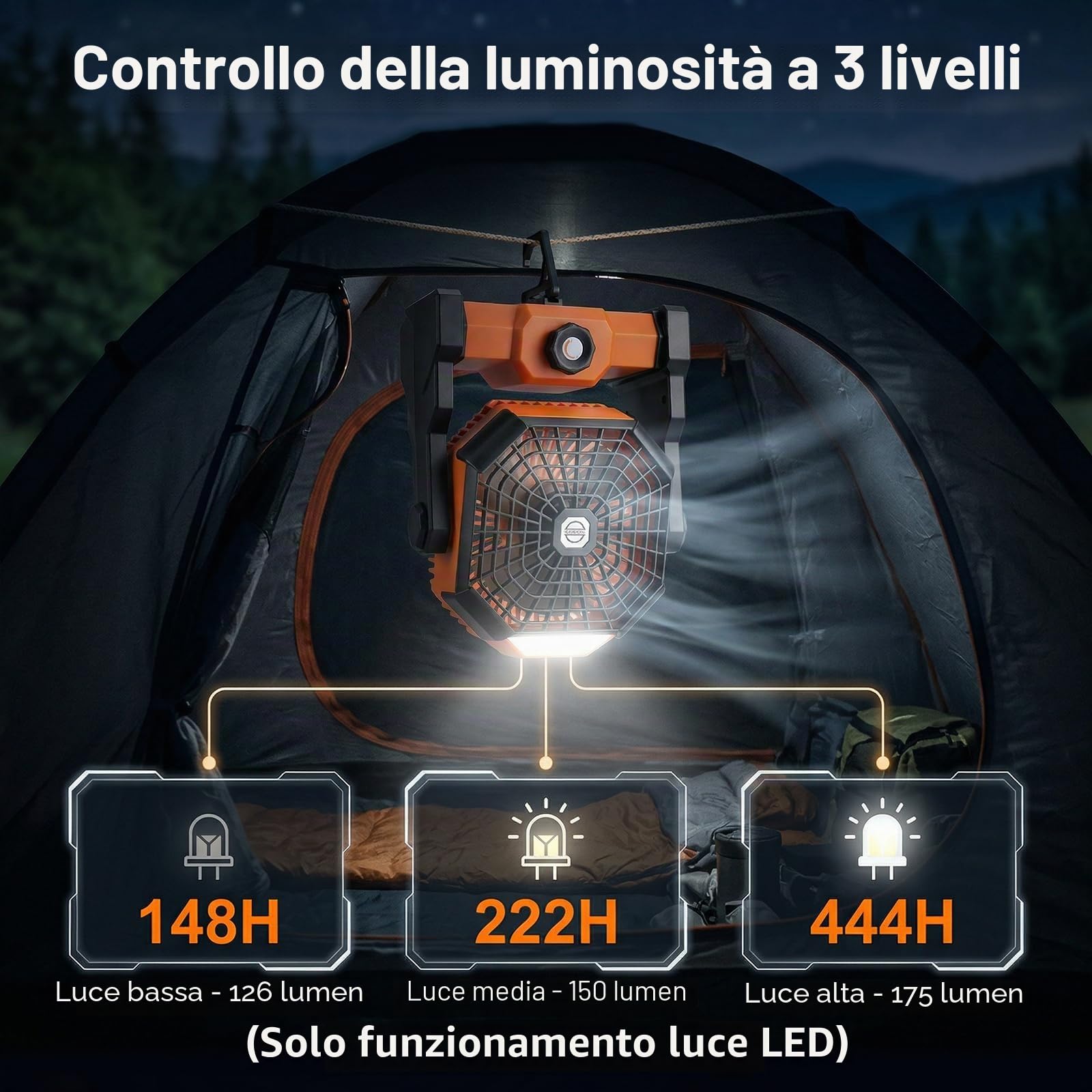 Qoosea Ventilatore da Campeggio 3 in 1 Ventilatore USB-C per Tenda 24000mAh Ricaricabile Ventilatore Portatile da Soffitto o da Scrivania con LED e Gancio per Esterno Pesca Auto Casa Ufficio BBQ