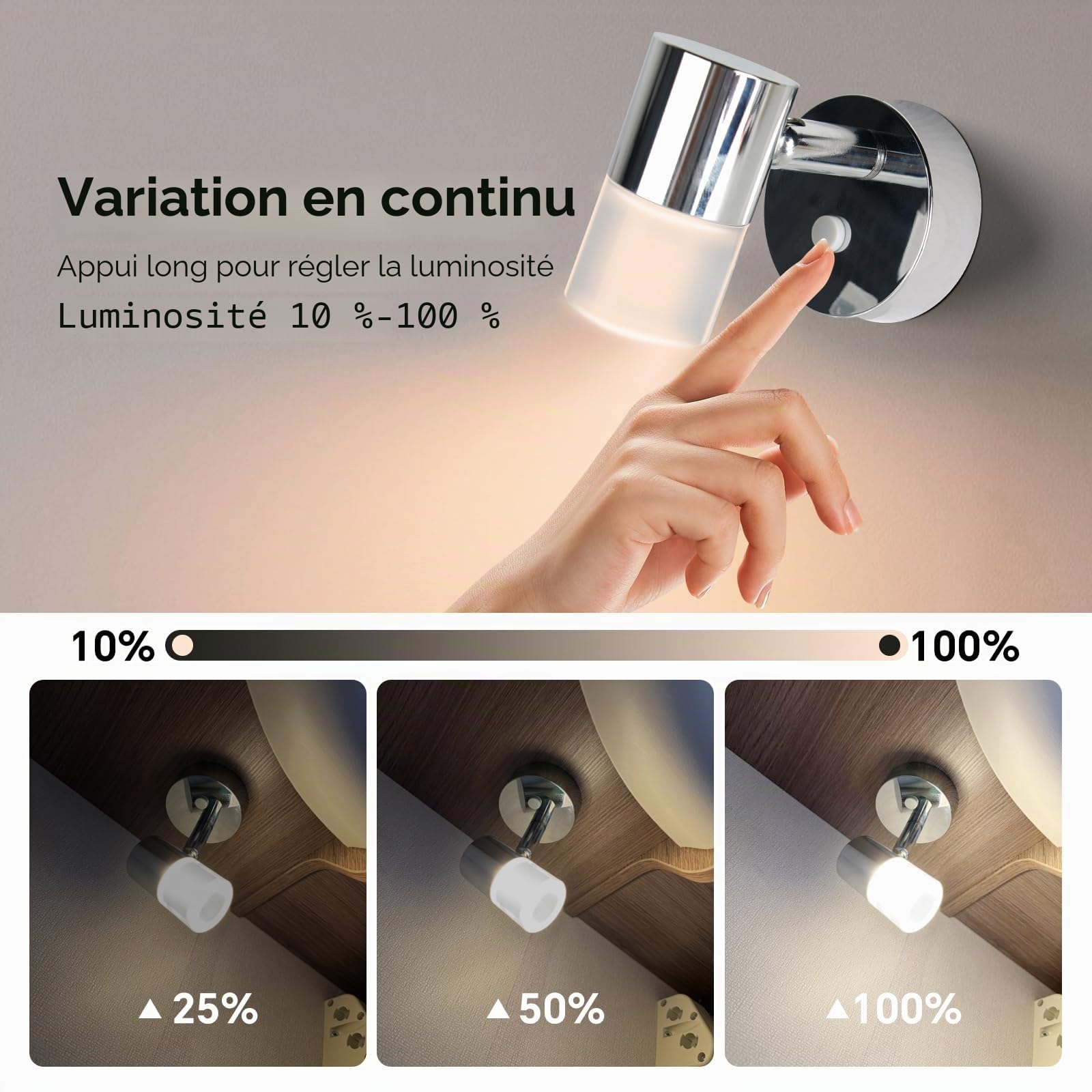 acegoo Lampe de Lecture 12V Camping-Car 3200K/Lumière nocturne rouge, intégré USB-C 20W Chargeur, Murale Spot pour Bateau Caravane Éclairage Intérieur, Chromé 2pcs