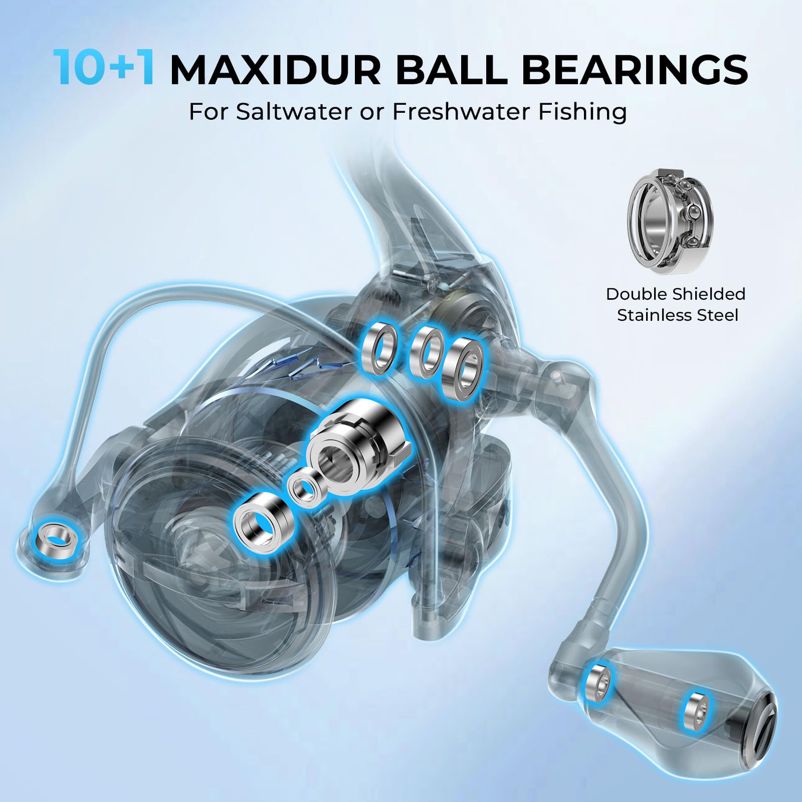 ガストキング　MELA5000 KastKing Sharky III Spinning Reel
