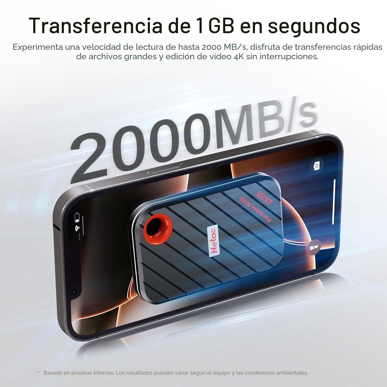 Netac ZX20 II SSD Externo de 2 TB NVMe SSD portátil SSD USB 3.2 Gen2 x 2, hasta 2000 MB/s de Lectura, Unidades externas de Estado sólido (diseño magnético, Resistencia a Golpes y caídas)