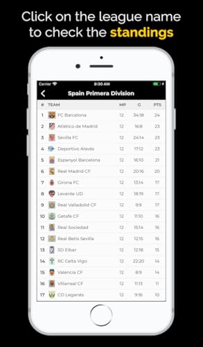 Daily Football Betting Tips & Score Predictions - Pro Bet