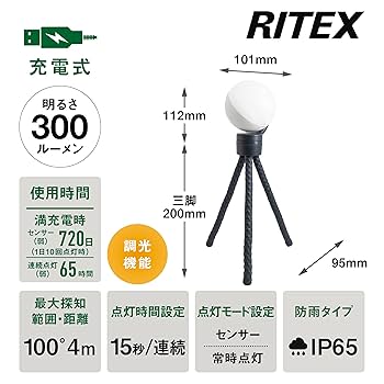 ヤスシさん専用 ZX-130 “FLASHER” | ZEXUS公式サイト | ゼクサス