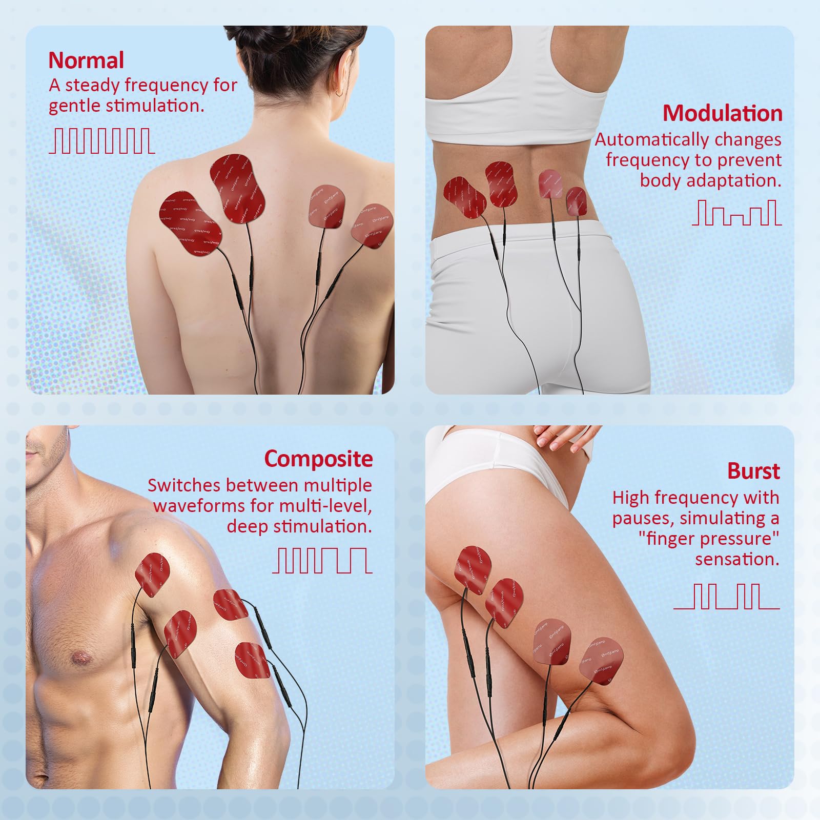 Comfytemp TENS Unit Muscle Stimulator for Back Sciatica Neck Pain Relief, 4 Therapy Waveforms Dual Channel TENS Machine — 30 Modes, Rechargeable Professional Electric Pulse Massager, 10 Electrode pads — Amazon image 3