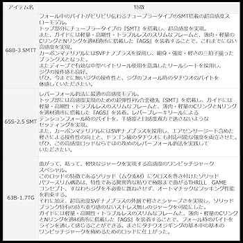 鏡牙EX AGS 65S 2.5 SMT O1CN01nWKeXq2FocEYtfgxx_!!0-