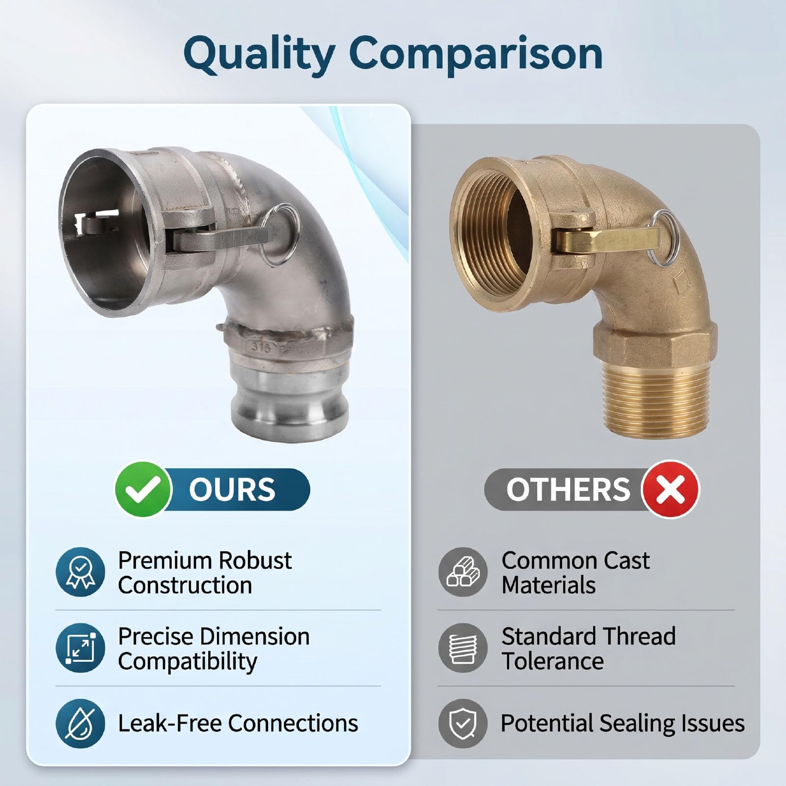 Fafeicy Conector de Manguera Camlock Tipo DA, Rosca Hembra y Macho de 2,5 Pulgadas, Codo de 90 Grados para Transferencia de Agua y Aceite en Agricultura Construcción