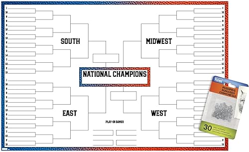 Trends International Collegiate - 68 Team Bracket Wall Poster, 14.72" x 22.37", Premium Poster & Push Pin Bundle