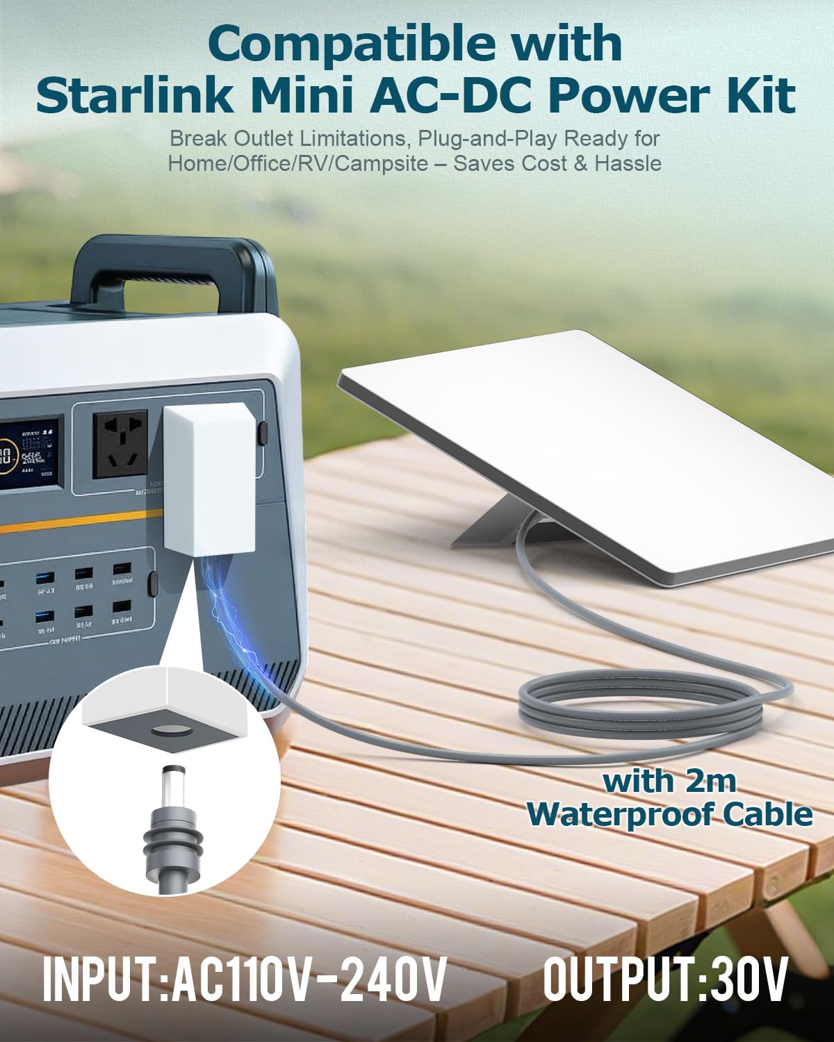 Starlink Mini adattatore di alimentazione 30V 2A 110V-240V AC a DC Chager adattatore per Starlink MINI 12V cavo di alimentazione spina da parete 60W caricabatterie rapido impermeabile, compatibile con