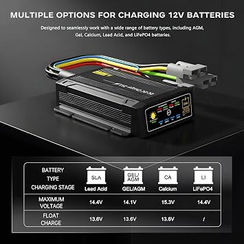 12V 25A DC to DC Charger with MPPT, IP68 Waterproof Smart On-Board Battery Charger with Anderson Plug Solar and Alternator Dual Input Fits for LiFePO4, AGM, STD,Gel, Cal