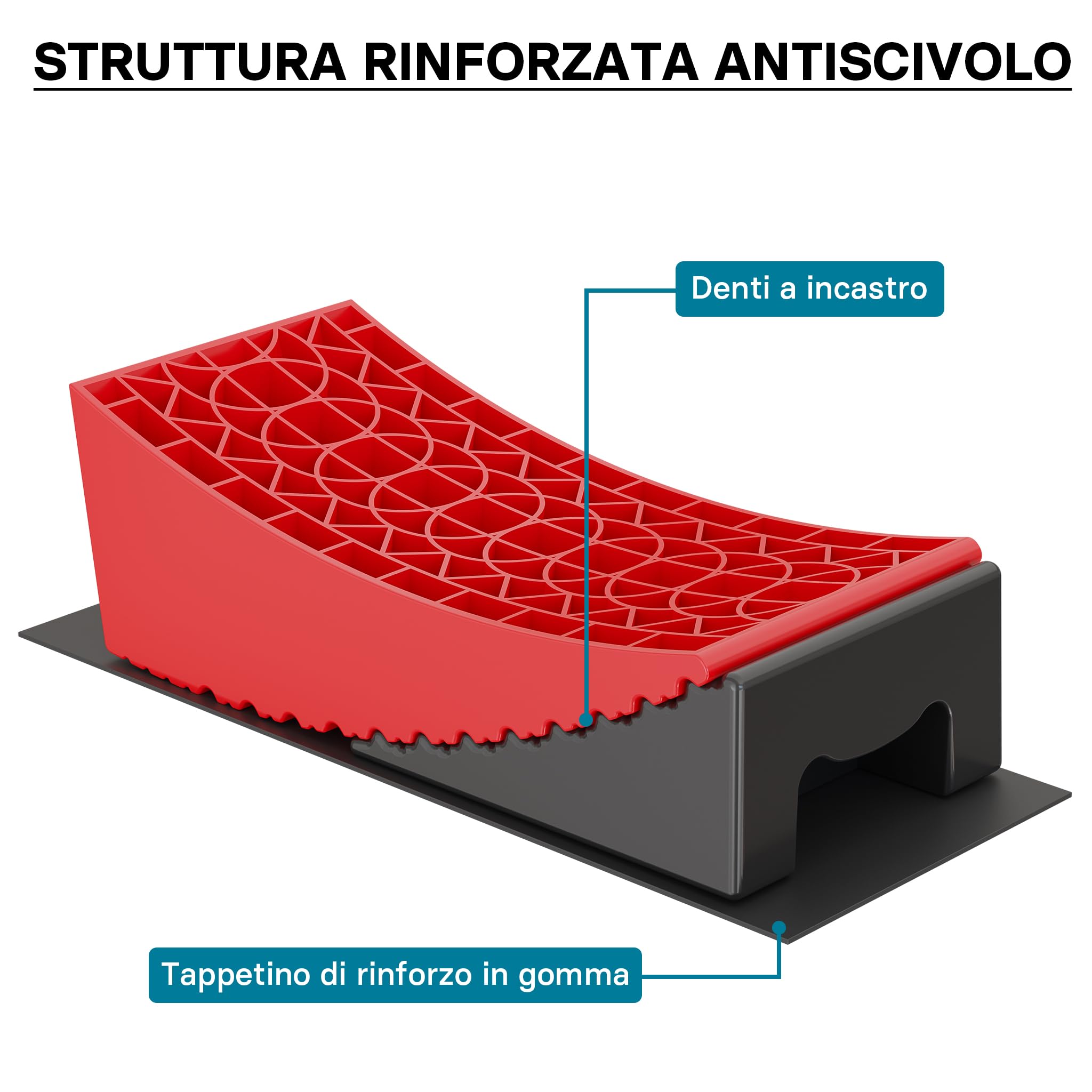 XPOtool Cunei rotondi per camper con livella a bolla Livellatori per rimorchi