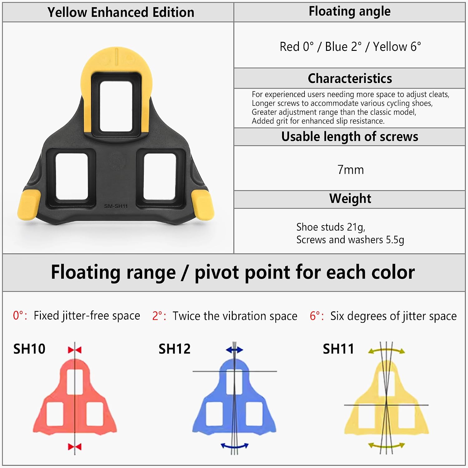 SPD-SL Bike Cleat Set | Compatible With SHIMANO SPD-SL Pedal System for SPD-SL Pedals ;Made of Aluminum and Composite Material