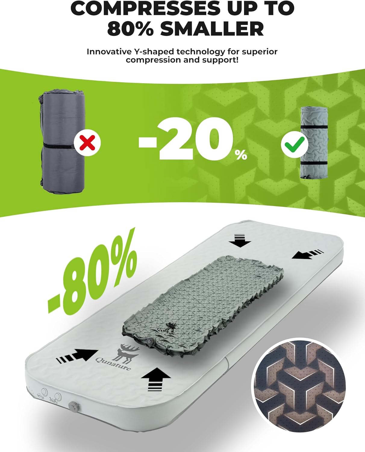 4" Thick Self Inflating Sleeping Pad with Foam, Air Camping Mattress,Innovative Y-Shaped Telescopic Structure,High R-Value and Portable Double Camping Mats for Camping