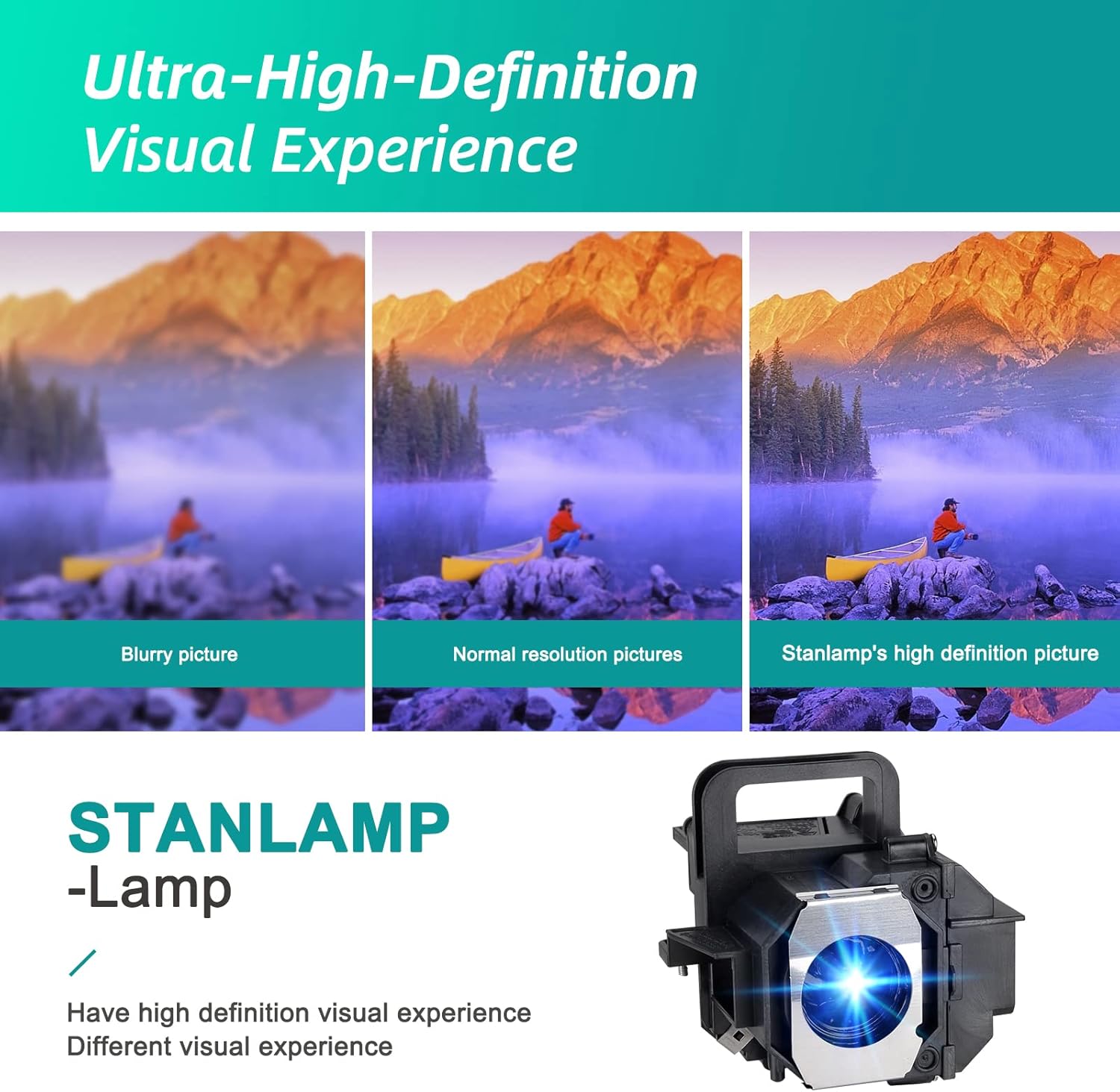 Stanlamp V13H010L49 HC8350 Original Lamp for Epson Elplp49 PowerLite Home Cinema 8500UB 8700UB 8350 8345 6100 6500UB 8100 7100 7500UB Replacement Lamp Bulb