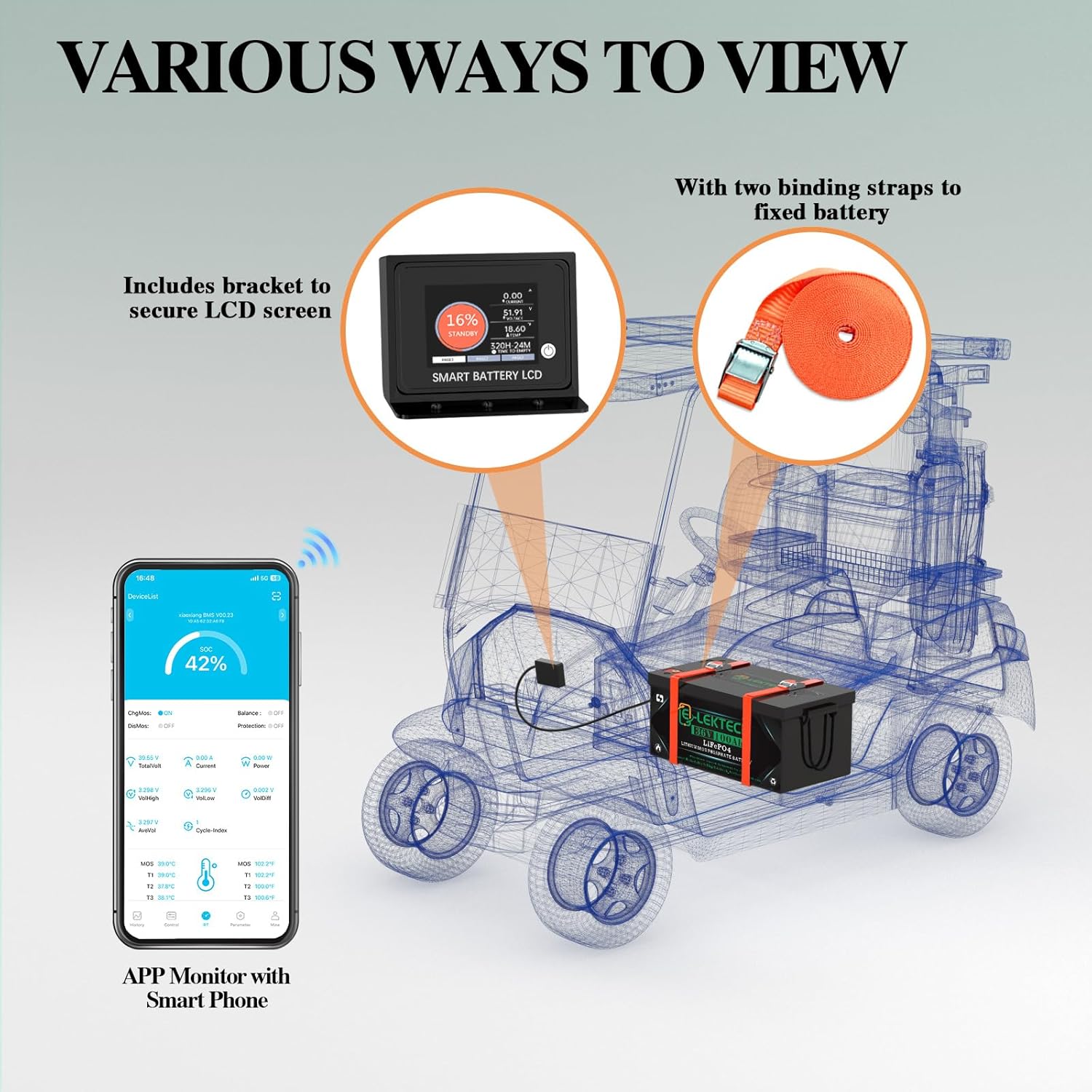 36V 100Ah Lithium Golf Cart Battery with Charger & Monitor, 36V LiFePO4 Battery Built-in 200A BMS, 10 Yrs Lifespan for Golf Carts - Image 4