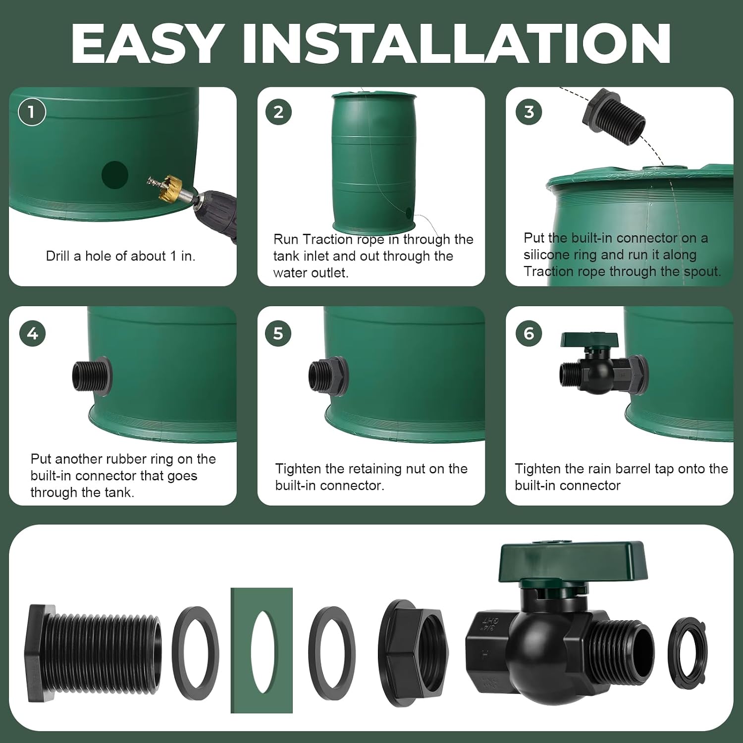 Rain Barrel Spigot Kit 3/4" GHT Garden Diverter with Bulkhead Fittings Garden Hose Faucet Thread Ball Valve for Water Adapter Tanks, Aquariums Rain Barrel Diverter Kit （2 Pack）