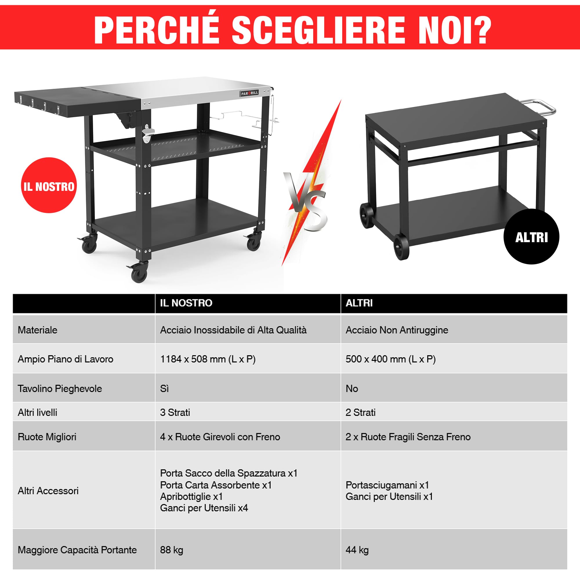 PARGRILL Carrello da Cucina a 3 Piani con Ruote, Carrello Multiuso Pieghevole con Tavolo Laterale, Ganci e Accessori, Carrello Portaoggetti da Cucina in Acciaio Inossidabile per Cucina, BBQ e Pizza | 4 ruote girevoli bloccabili, tavolo da barbecue mobile