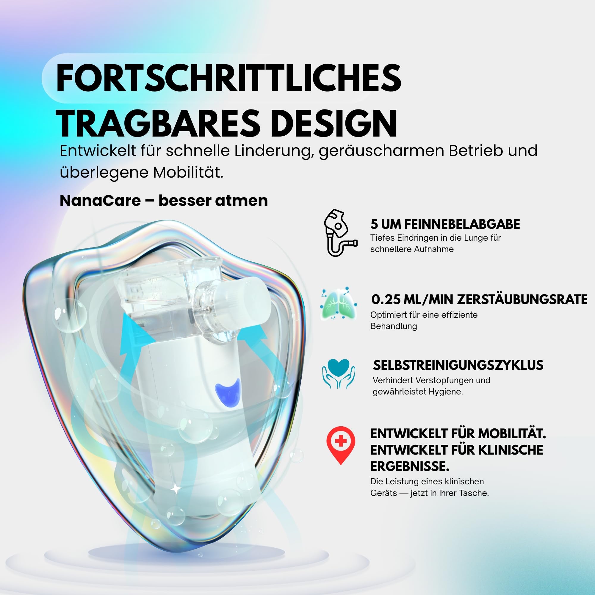 Tragbares Vernebler Set - Inhalationsgerät + 30 Ampullen Sterile NaCl 0,9% Kochsalzlösung zur Inhalation + Reinigungstücher für Reise und Haushaltsgebrauch for Adults and Kids