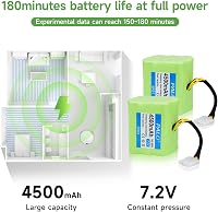CITYORK NiMH Akkumulátor Csomag Neato XV Robotporszívókhoz - 2db 7.2V 4500mAh - XV-11/12/14/15/21/25 Modellekhez - Hosszú Élettartam 5