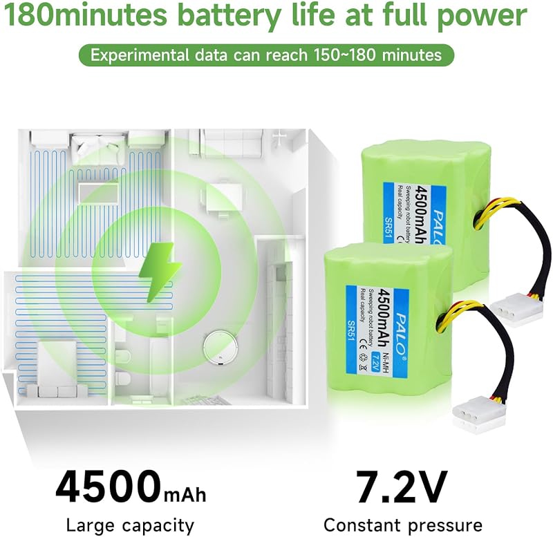 CITYORK NiMH Akkumulátor Csomag Neato XV Robotporszívókhoz - 2db 7.2V 4500mAh - XV-11/12/14/15/21/25 Modellekhez - Hosszú Élettartam