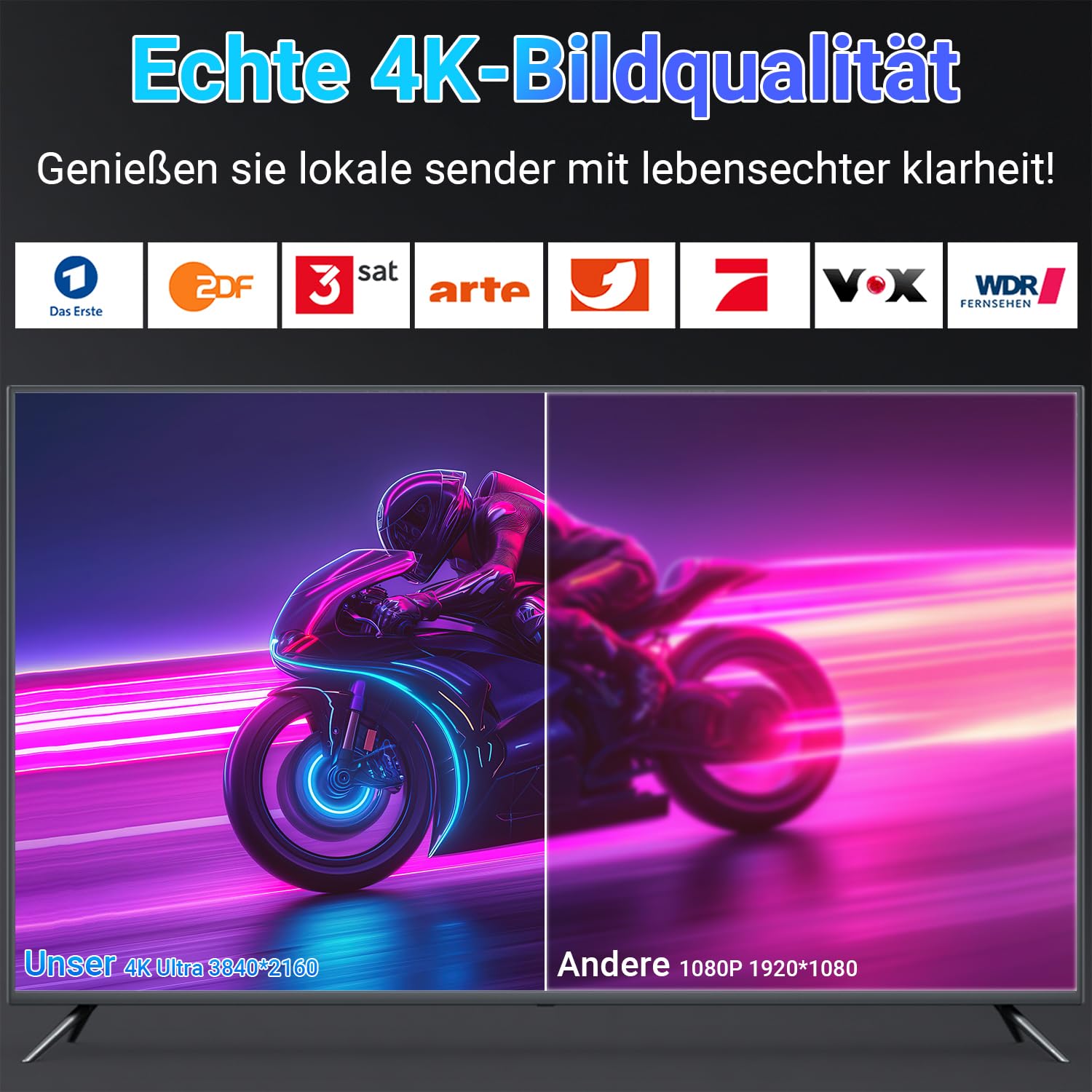 DVB-T/DVB-T2 Antenne mit Verstärker, 360° Empfang & Großer Reichweite, Innen TV Antenne mit Magnetfuß & 5M Koaxialkabel, Unterstützt 4K 1080P DAB/UHF/VHF, Kompatibel mit Allen Fernsehern