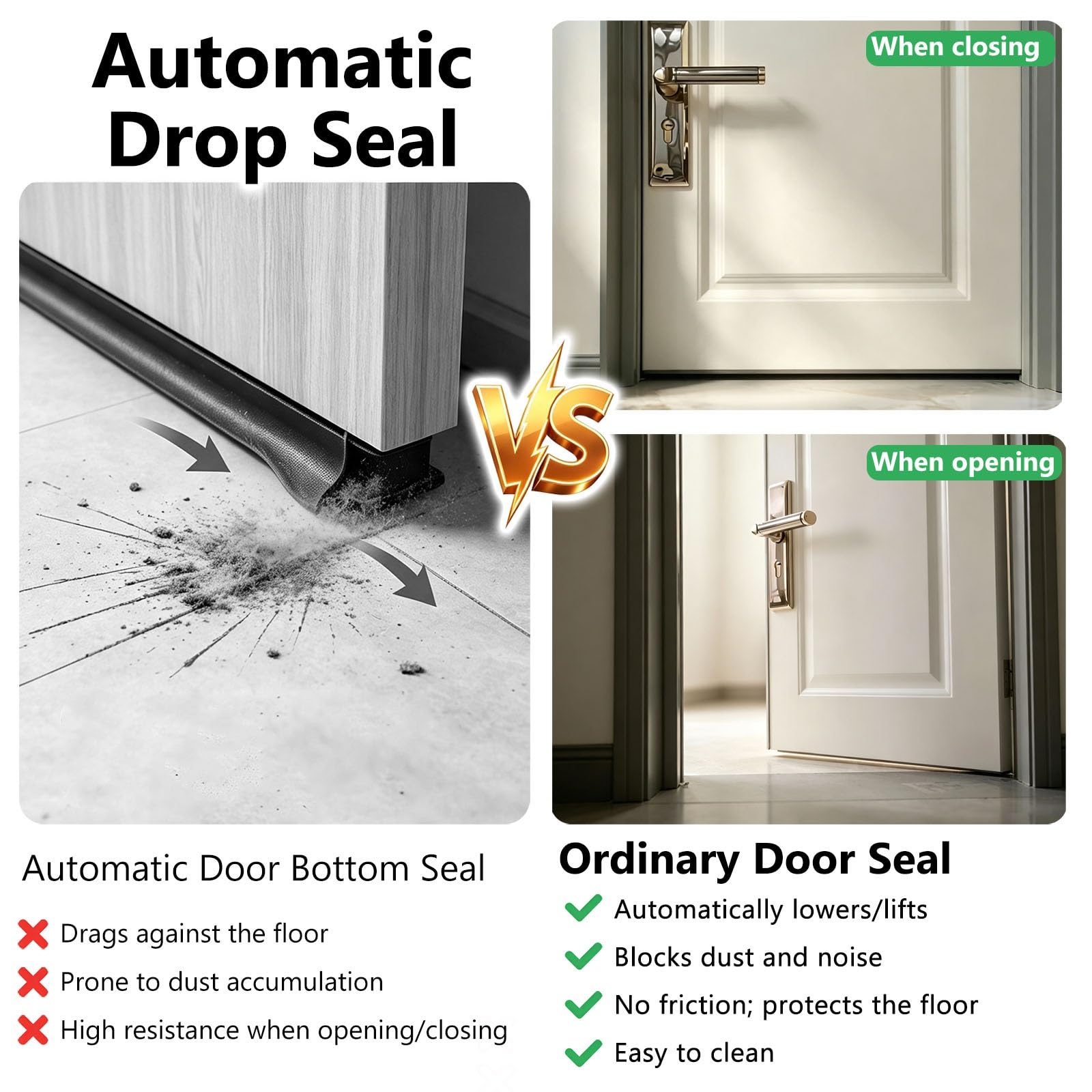 Burlete Automático, Sello Oculto Inferior Para Puerta | Tira Silicona Flexible, Hotel, Dormitorio, Sala Reuniones, Puerta Interior, Protección Viento, Reducción Luz