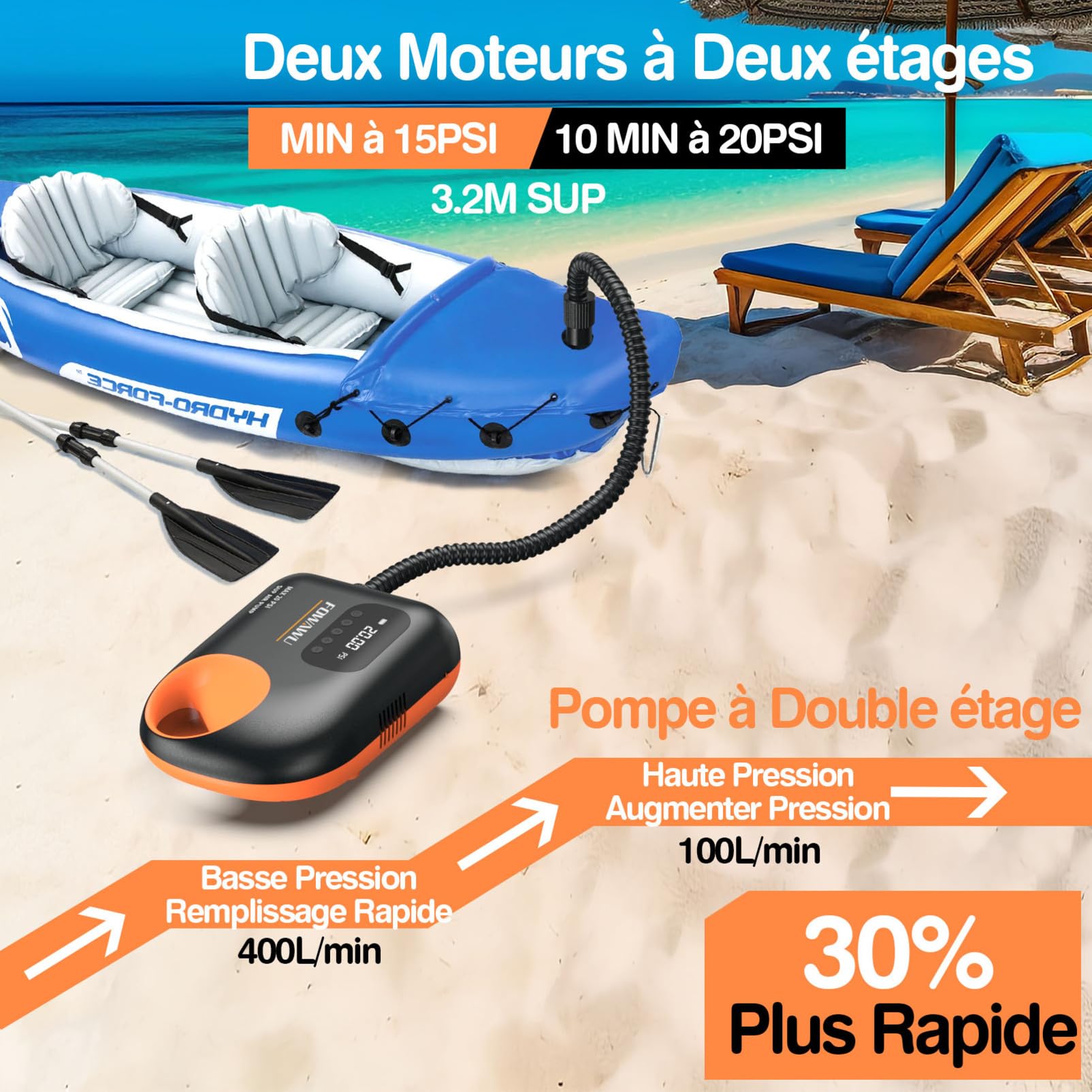FOWAWU Gonfleur Electrique Paddle Pompe Paddle Electrique 20 PSI, Gonfler et Dégonfler Système à Deux Vitesses 12 V CC, Arrêt Automatique pour Kayak, tentes, Bateaux