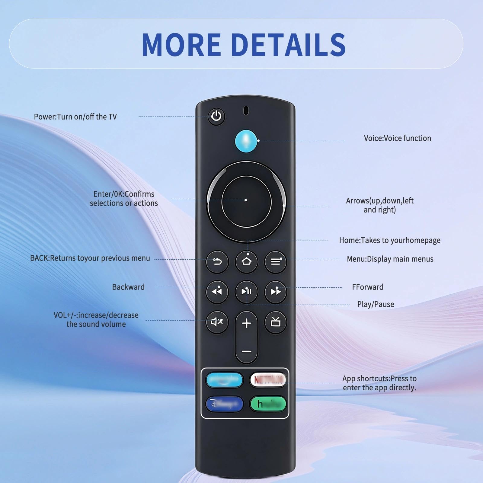 Remote Control Compatible With Firestick and Hisense Insignia/Pioneer TV | Remote Control For Fire Stick 4k(1st And 2nd Generation) — view 4