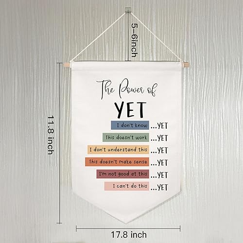 Miniatura 78 de Classroom Wall Hanging Banner Poster Therapy Office Decor Calm Down Corner School Counselor Mental Health Growth Mindset Poster Anxiety Educational