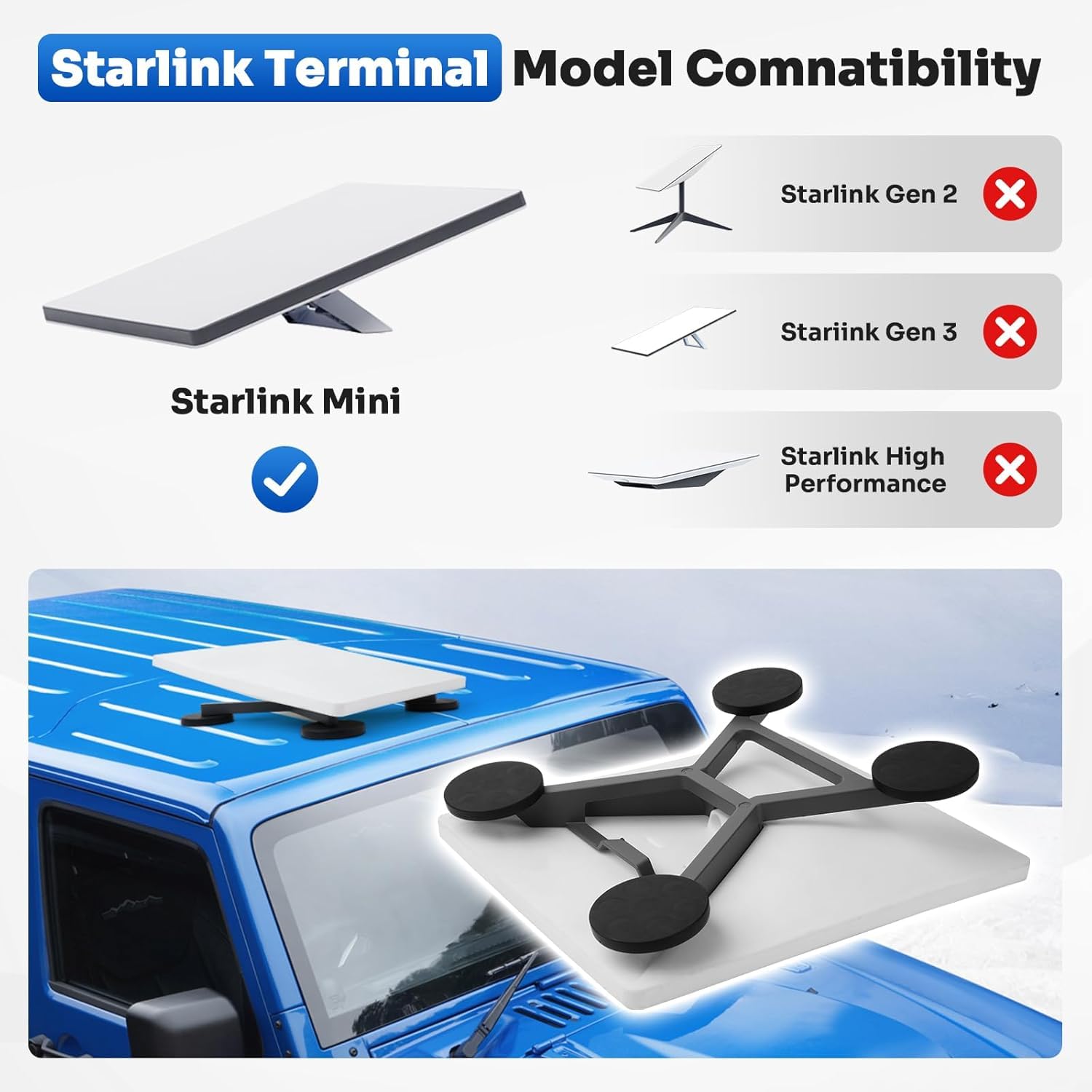 Starlink Mini Magnetische Halterung - Starlink Mini Dachmontage aus Aluminiumlegierung für Auto, Mini Starlink RV Zubehör, Magnetische Saugmontage für Wohnmobile, Vans, Boote, Yachten, LKW