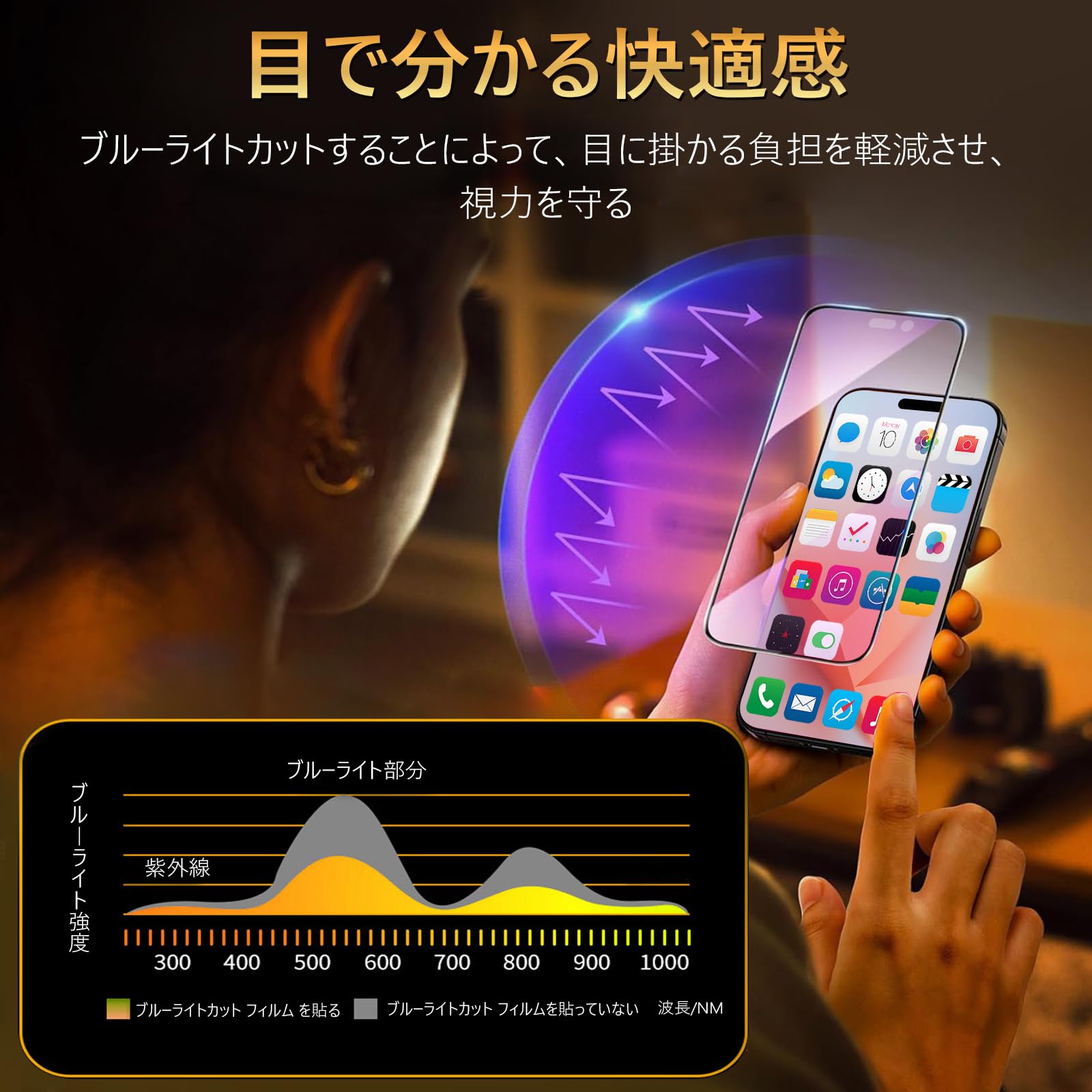 Amazon | 【アンチグレア + ブルーライトカット】対応 iPhone 15 Pro 
