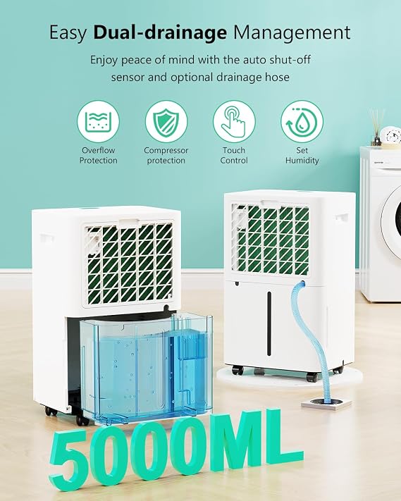Dehumidifier, 20L/Day Quiet Portable Compressor Dehumidifier for Bedroom Bathroom Warehouse with 3 Modes, 24H Timer, Continuous Drainage, Humidity Control, Dryer Function, Auto Defrost, Low Energy