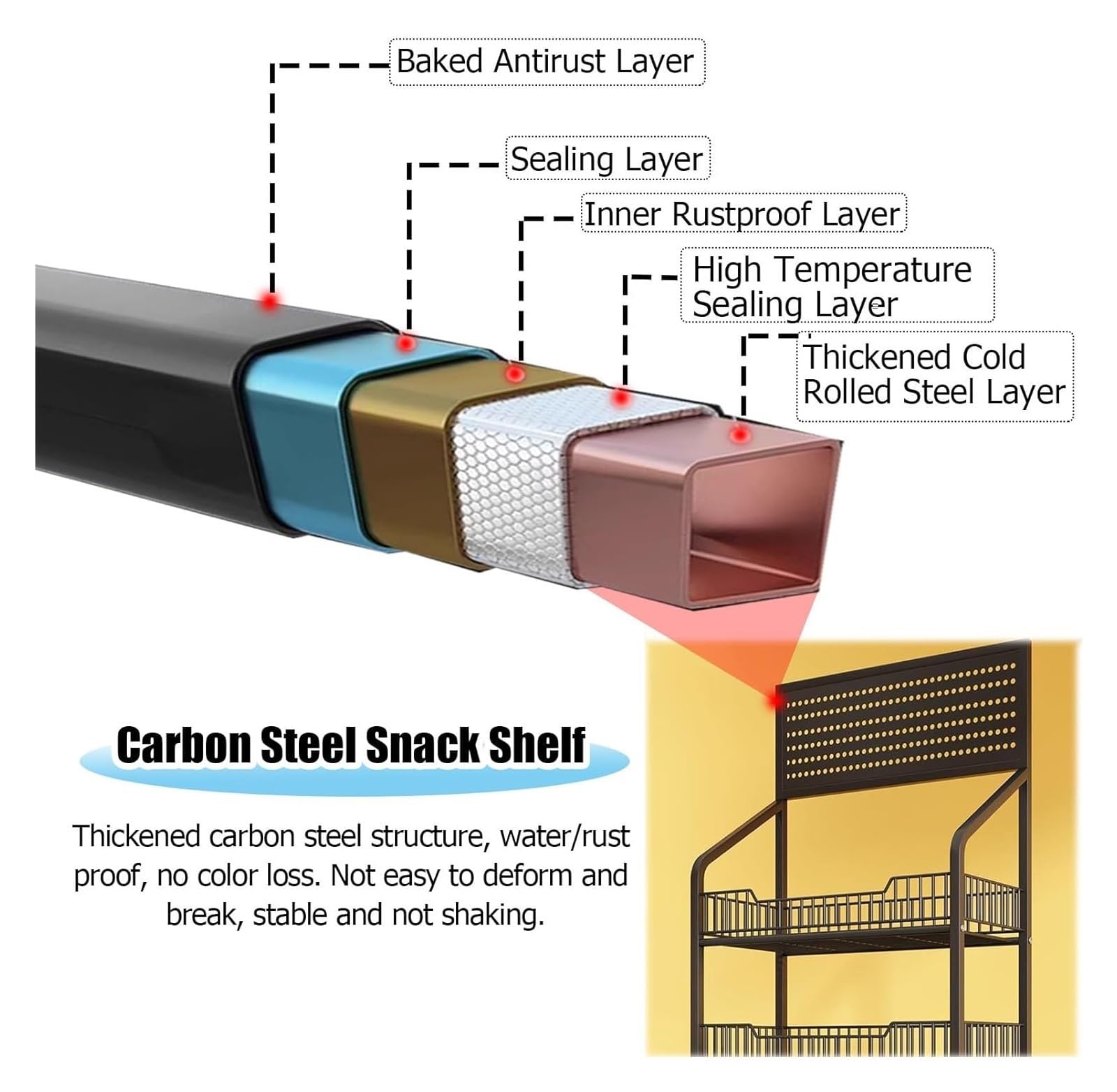 Expositor metálico de 4 Niveles para Snacks con Ruedas y Ganchos: Ideal para Cine en casa y Tiendas, solución de Almacenamiento en mostrador (60 x 27 x 140 cm)