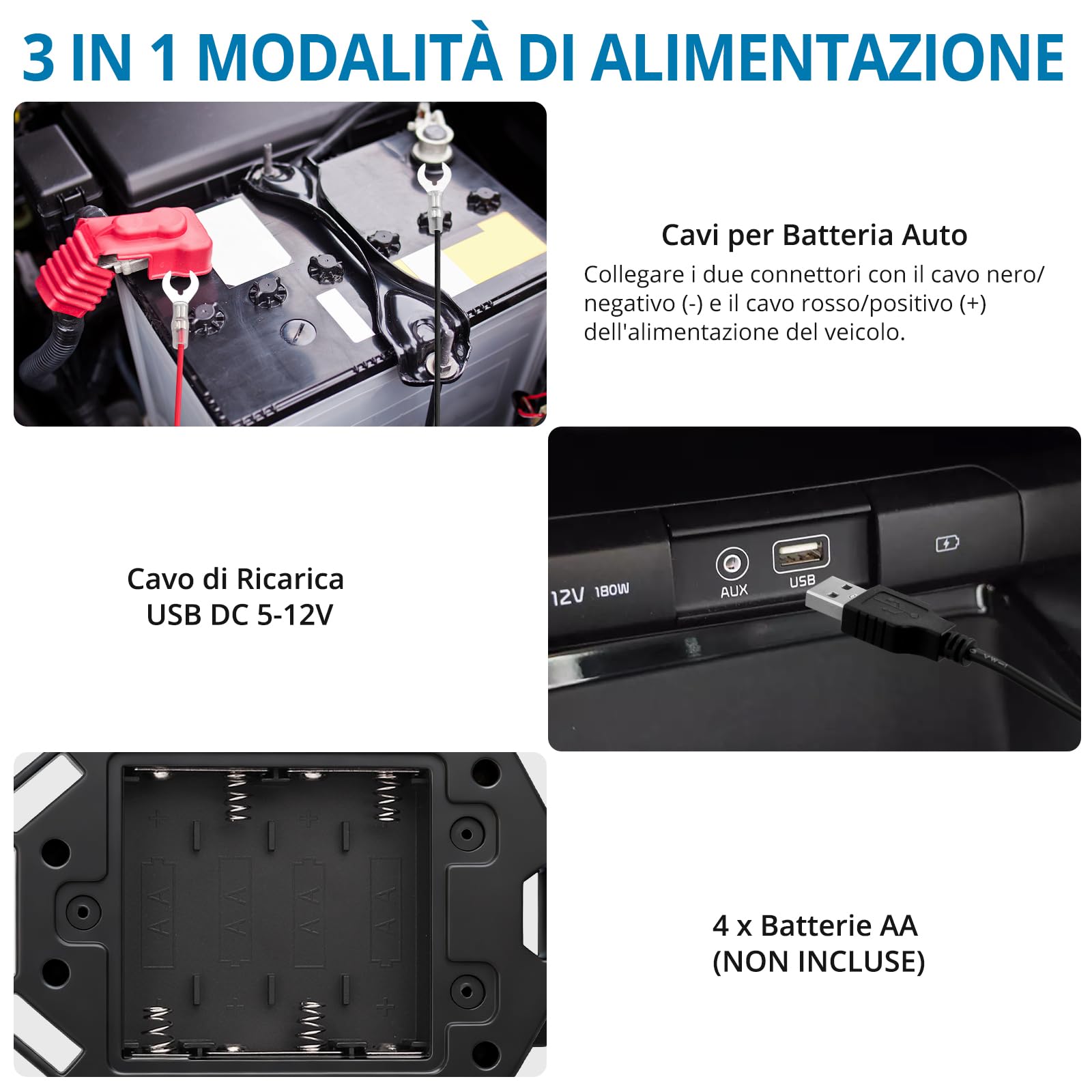 AUTOUTLET Repellente ad Ultrasuoni per Auto 18-36kHz,Supporta Batteria/USB/Alimentazione Elettrica dell'auto 12V,Funzione di Avvio/Arresto Automatico,Ultrasuoni per Topi con Luce LED,2 Pezzi