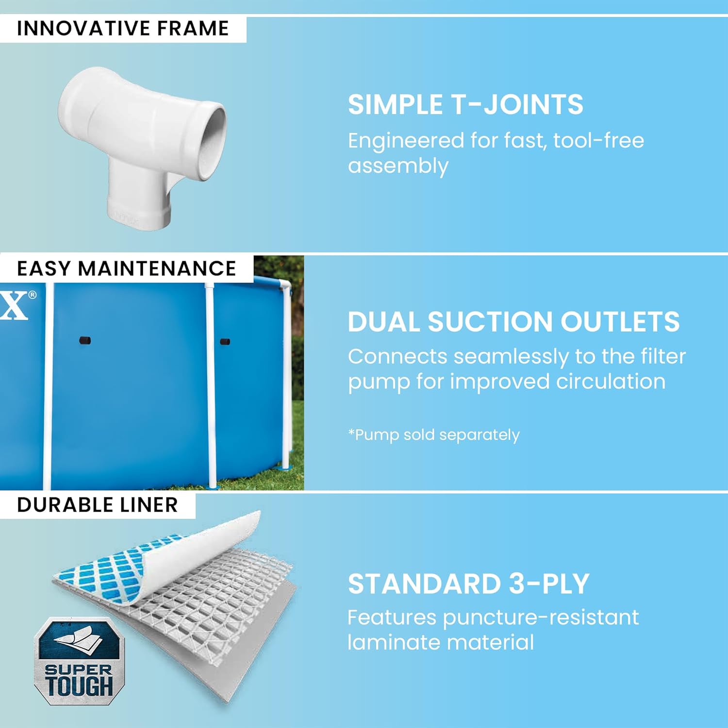 INTEX 28205EH Metal Frame Above Ground Swimming Pool: 8ft x 20in – Puncture-Resistant Material – Easy Assemble – Rust Resistant – 483 Gallon Capacity