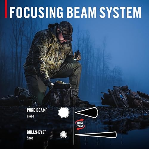 Miniatura 3 de Coast TX300R Linterna LED táctica recargable de largo alcance de 3000 lúmenes con luz estroboscópica, puntual, e inundación - Pantalla digital