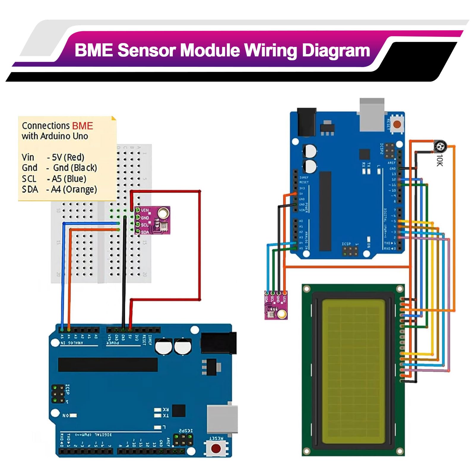 BME-280 Barometrischer Sensor für Temperatur, Luftfeuchtigkeit und Luftdruck,BME Feuchtigkeitssensor 5V Modul IIC I2C Kompatibel mit Arduino und Ras-pberry Pi（3 Stück）